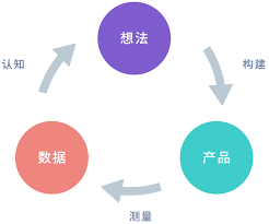 华夏深邦际reit兴办 基金范围14.94亿元